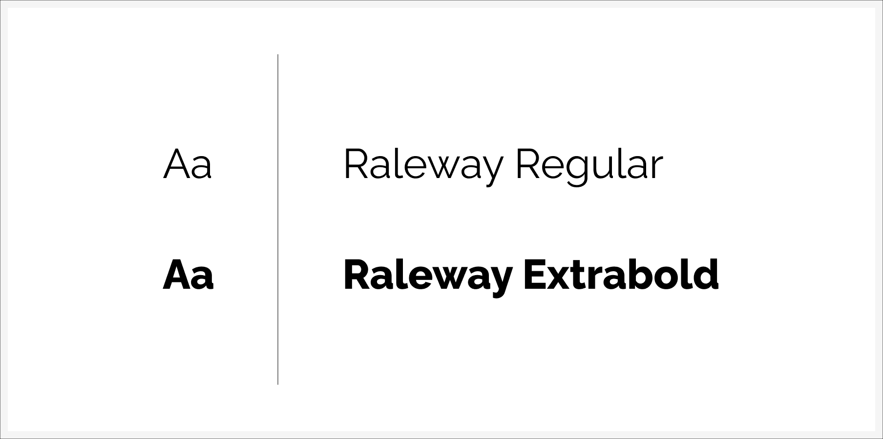 Espresso Yourself Typography