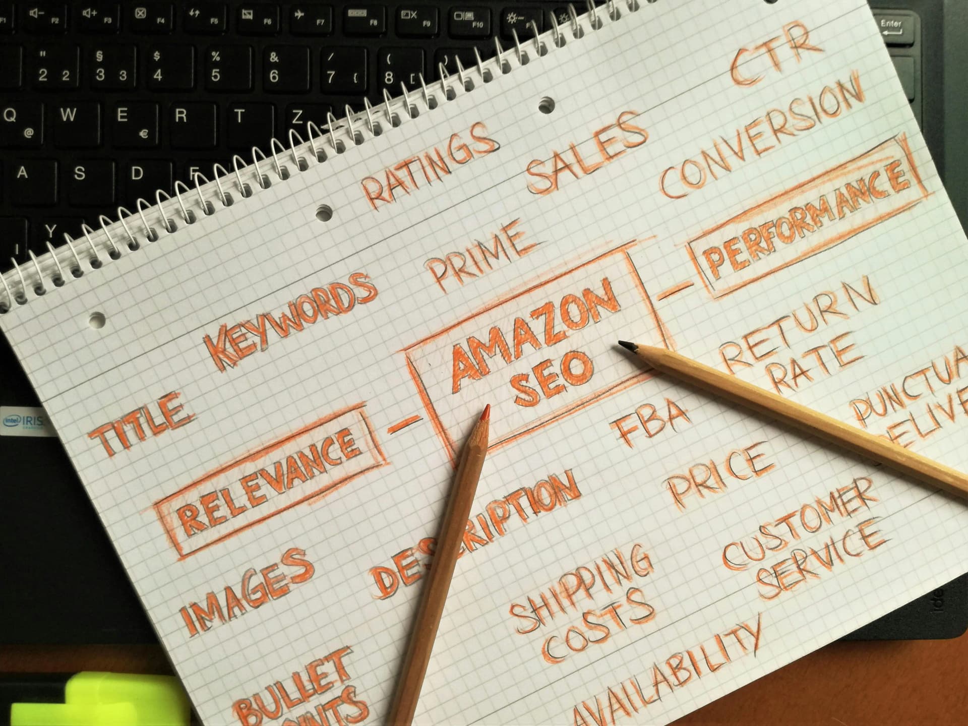 Trust-building elements on a website, including testimonials and security badges